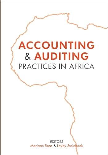 accounting and auditing practices in africa 1st edition mariaan roos, lesley stainbank 1928357431,