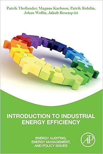 introduction to industrial energy efficiency energy auditing energy management and policy issues 1st edition