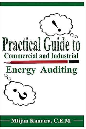 practical guide to commercial and industrial energy auditing 1st edition mtijan m kamara 1717257321,
