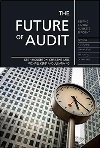 the future of audit keeping capital markets efficient 1st edition keith houghton, christine jubb, michael