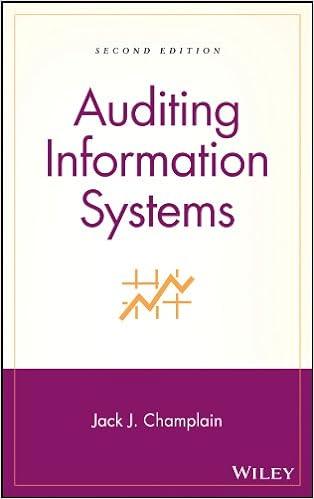 auditing information systems 2nd edition jack j. champlain 0471281174, 978-0471281177