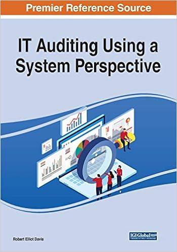 it auditing using a system perspective premier reference source 1st edition robert elliot davis 1799855481,