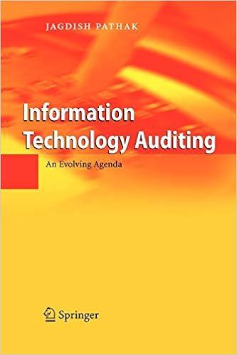 information technology auditing an evolving agenda 1st edition jagdish pathak 3642060579, 978-3642060571
