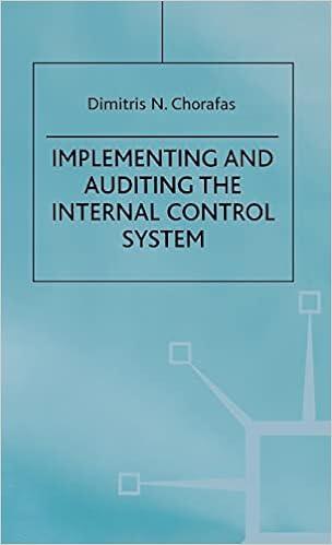 implementing and auditing the internal control system 2001edition d. chorafas 0333929365, 978-0333929360