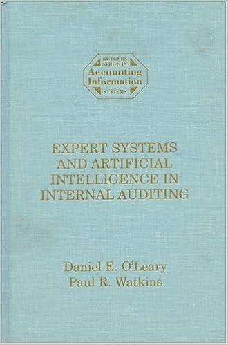 expert systems and artificial intelligence in internal auditing 1st edition daniel e. o'leary, paul r.