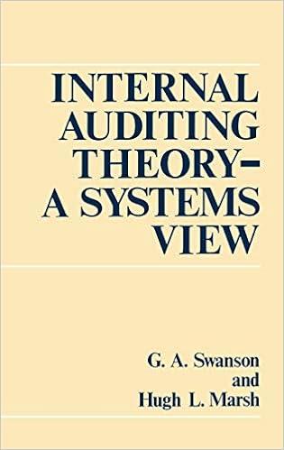 Internal Auditing Theory A Systems View