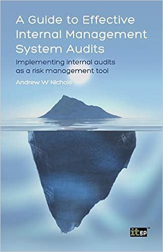 a guide to effective internal management system audits implementing internal audits as a risk management tool
