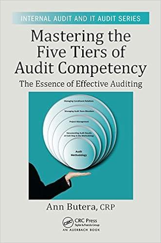 mastering the five tiers of audit competency internal audit and it audit 1st edition ann butera 1498738494,