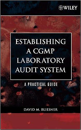 establishing a cgmp laboratory audit system a practical guide 1st edition david m. bliesner 0471738409,