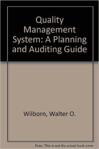 quality management system a planning and auditing guide 1st edition walter willborn 083113013x, 978-0831130138