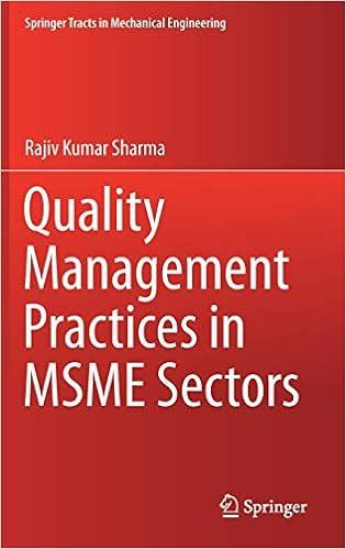 quality management practices in msme sectors 1st edition rajiv kumar sharma 9811595119, 978-9811595110