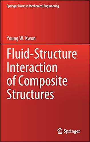 Fluid Structure Interaction Of Composite Structures