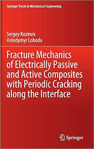 fracture mechanics of electrically passive and active composites with periodic cracking along the interface