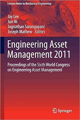 engineering asset management 2011 proceedings of the sixth world congress on engineering asset management