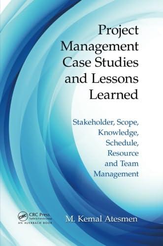 project management case studies and lessons learned stakeholder scope knowledge schedule resource and team