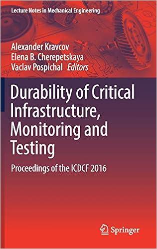 Durability Of Critical Infrastructure Monitoring And Testing Proceedings Of The ICDCF 2016