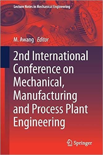 2nd international conference on mechanical manufacturing and process plant engineering 1st edition mokhtar