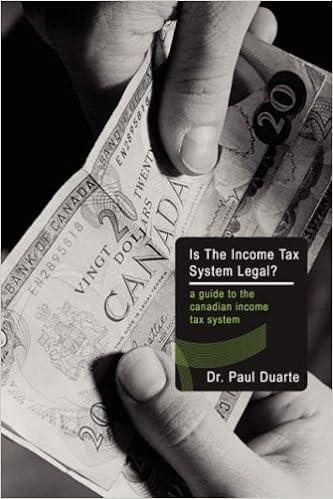the corporate income tax system overview and options for reform 2012 edition mark p. keightley, molly f.
