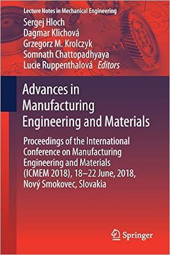 Advances In Manufacturing Engineering And Materials Proceedings Of The International Conference On Manufacturing Engineering And Materials