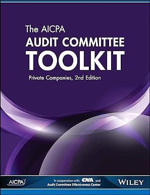 the aicpa audit committee toolkit private companies 2nd edition aicpa 1940235464, 978-1940235462