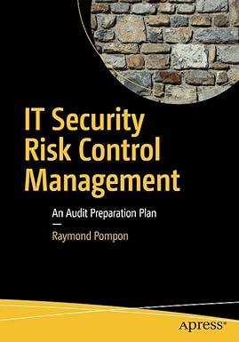 it security risk control management an audit preparation plan 1st edition raymond pompon 1484221397,