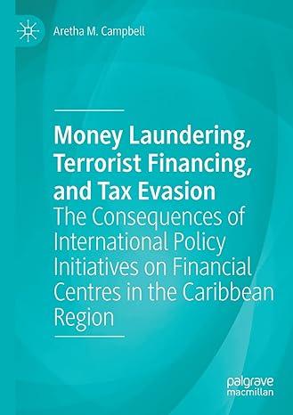 money laundering terrorist financing and tax evasion the consequences of international policy initiatives on