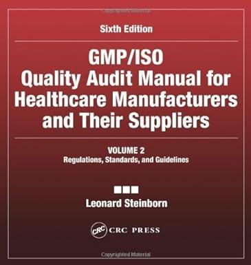 gmp/iso quality audit manual for healthcare manufacturers and their suppliers volume 2 6th edition leonard