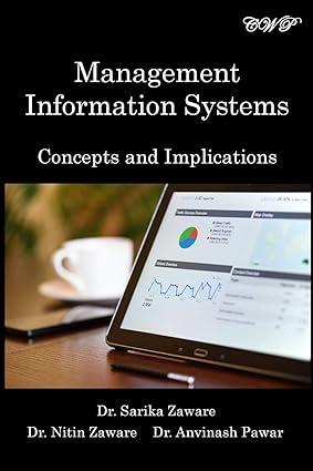 management information systems concepts and implications 1st edition sarika zaware, nitin zaware, avinash