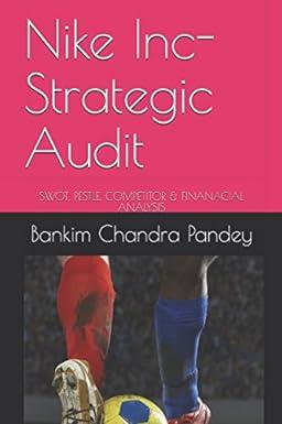 nike inc strategic audit swot pestle competitor and financial analysis 1st edition bankim chandra pandey