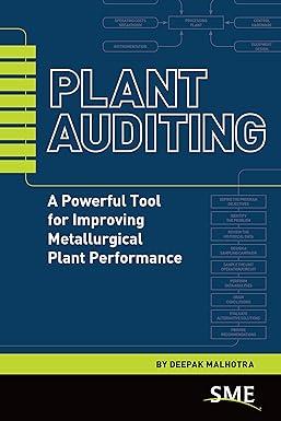 plant auditing a powerful tool for improving metallurgical plant performance 1st edition deepak malhotra