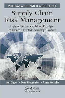 supply chain risk management applying secure acquisition principles to ensure a trusted technology product