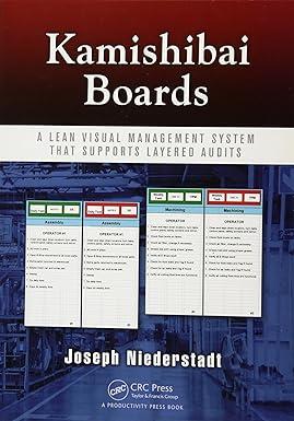 kamishibai boards a lean visual management system that supports layered audits 1st edition joseph niederstadt