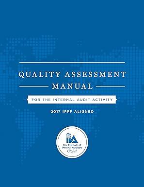 quality assessment manual for the internal audit activity 2017 edition the internal audit foundation