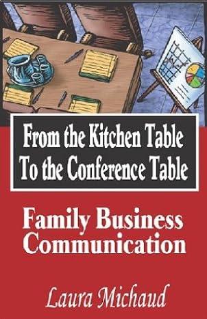 from the kitchen table to the conference table family business communication 1st edition laura michaud