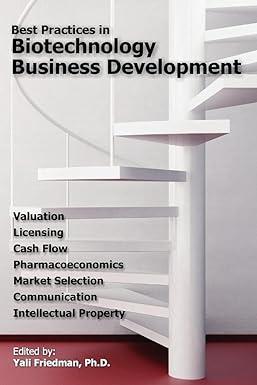 best practices in biotechnology business development valuation licensing cash flow pharmacoeconomics market