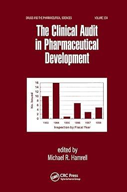 the clinical audit in pharmaceutical development 1st edition michael hamrell 0367399334, 978-0367399337