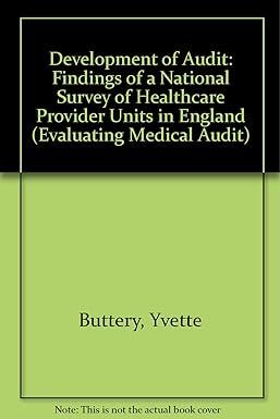 development of audit findings of a national survey of healthcare provider units in england evaluating medical