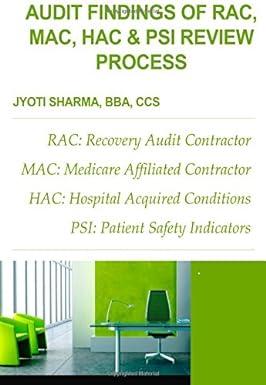 audit findings of rac mac hac and psi review process 1st edition mrs. jyoti sharma 1511689609, 978-1511689601