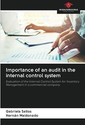 importance of an audit in the internal control system evaluation of the internal control system for inventory