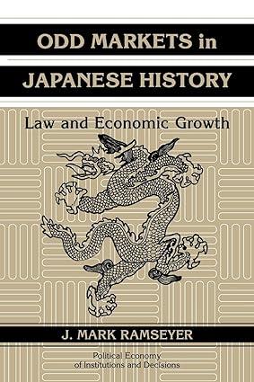 Odd Markets In Japanese History Law And Economic Growth