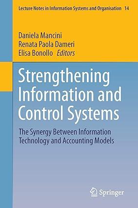 strengthening information and control systems the synergy between information technology and accounting