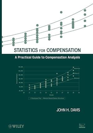 statistics for compensation a practical guide to compensation analysis 1st edition davis 0470943343,