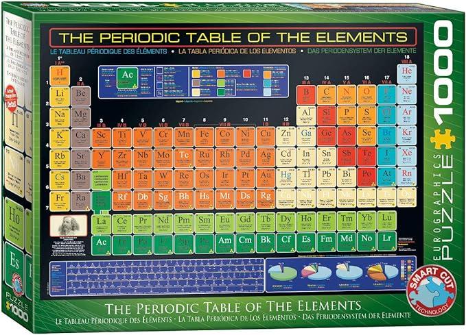 eurographics periodic table of elements 1000 piece puzzle 6000-1001 eurographics b0019n4ecm