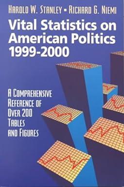 vital statistics on american politics 1999-2000 1st edition theresa marchant-shapiro 1568025068,
