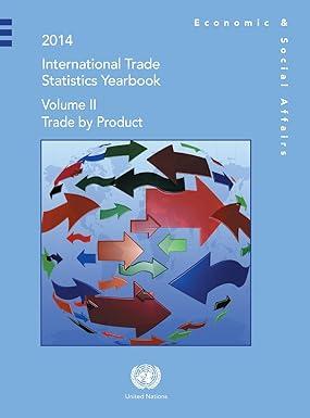 international trade statistics 2014 trade by product volume 2 1st edition united nations publications