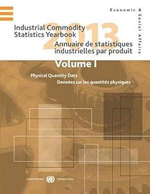 industrial commodity statistics yearbook 2013 volume 1 1st edition united nations publications 978-9210613866