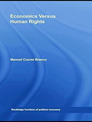 economics versus human rights 1st edition manuel couret branco 0415762081, 978-0415762083