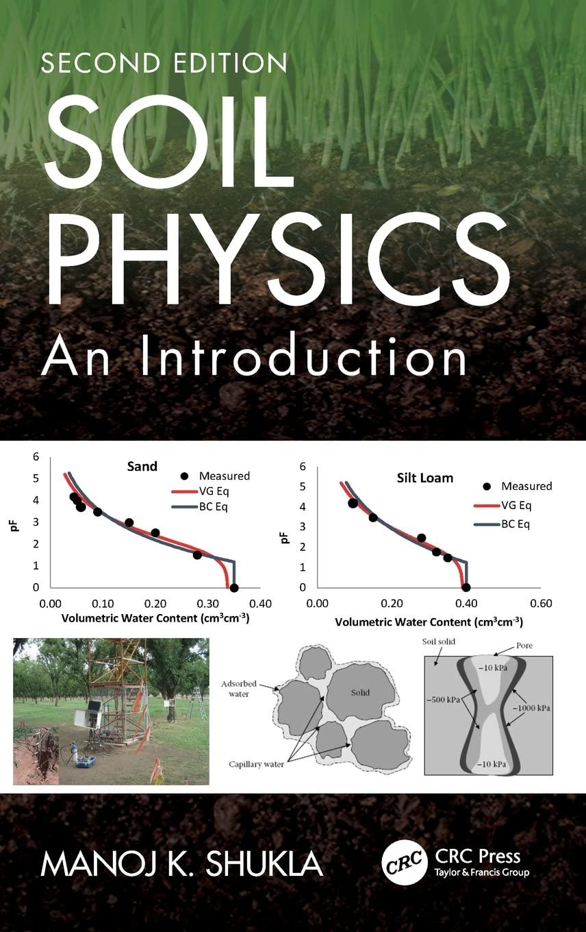 soil physics an introduction 2nd edition manoj k. shukla 0367210169, 978-0367210168
