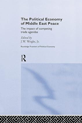 the political economy of middle east peace the impact of competing trade agendas 1st edition j.w. wright jr.