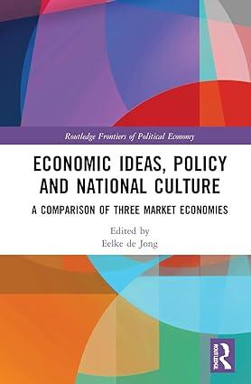 economic ideas policy and national culture a comparison of three market economies 1st edition eelke de jong